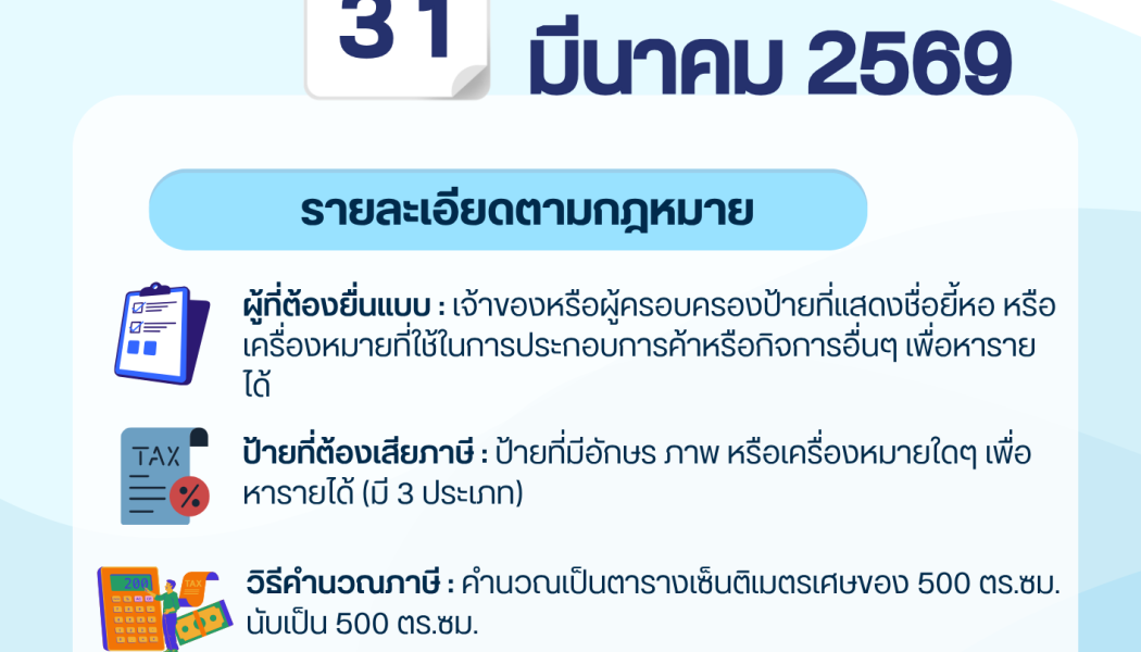 ประกาศประชาสัมพันธ์ แจ้งเตือนวันสุดท้ายการยื่นแจ้งประเมินแบบภาษีป้าย