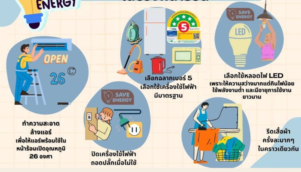 รวมวิธีประหยัดค่าไฟในช่วงหน้าร้อน,เปิดแอร์ให้ถูกโหมดช่วยประหยัดไฟฟ้า