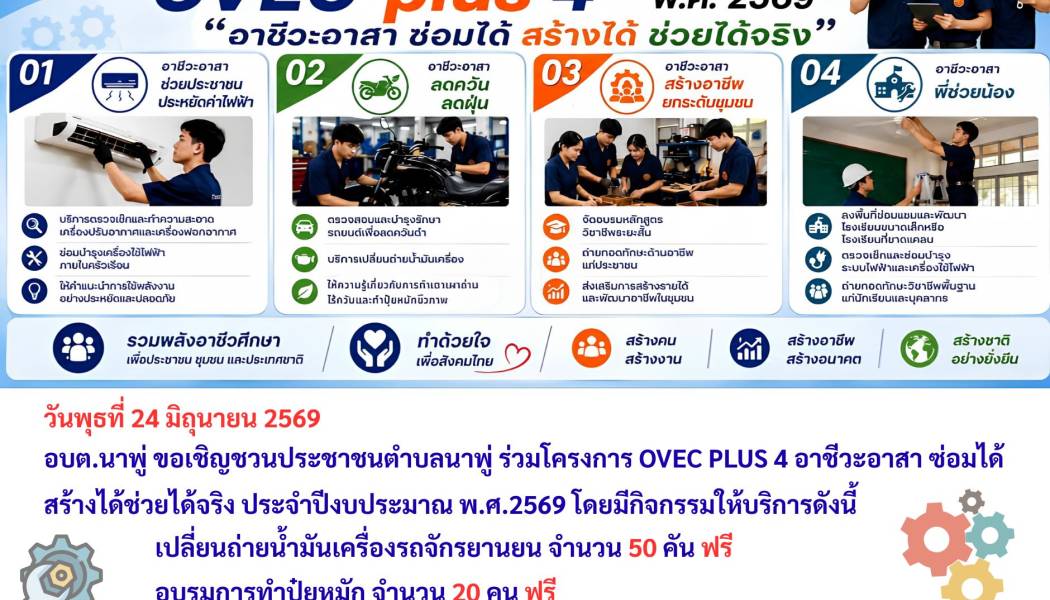 ขอเชิญชวนประชาชนตำบลนาพู่ ร่วมโครงการ OVEC PLUS 4 อาชีวะอาสา ซ่อมได้ สร้างได้ช่วยได้จริง ประจำปีงบประมาณ พ.ศ.2569